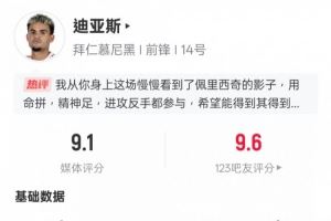 路易斯-迪亚斯本场数据:2进球1助攻3关键传球,评分9.1全场最高